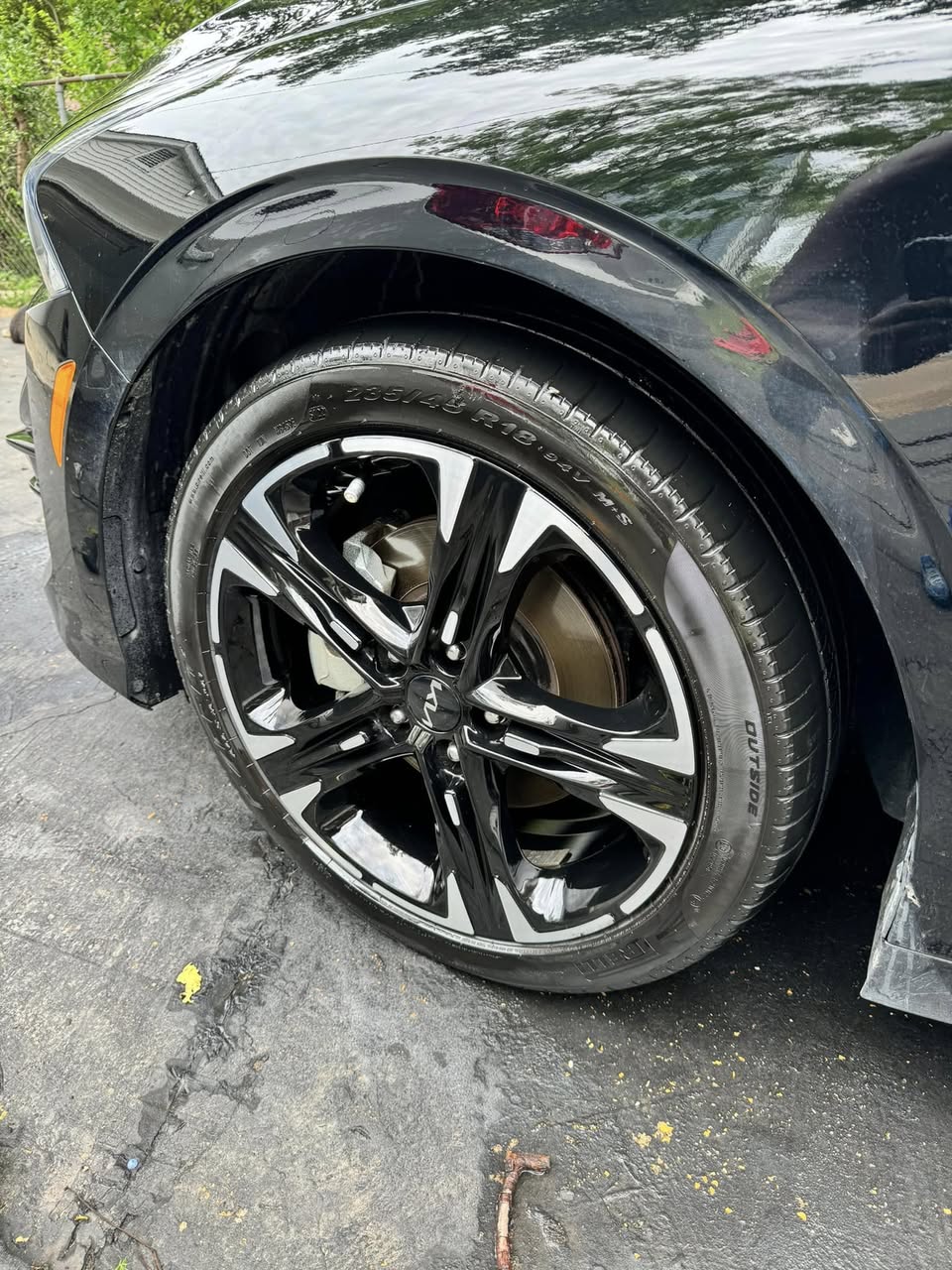 Rims after